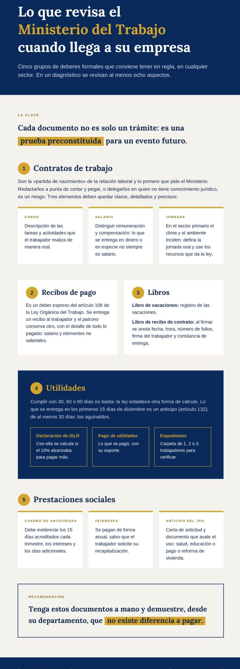 Infografia_Ministerio_Trabajo_corregida_page-0001
